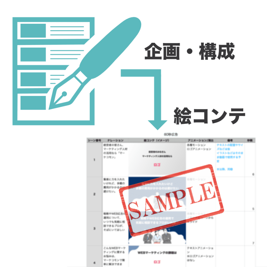 企画構成・絵コンテ作成