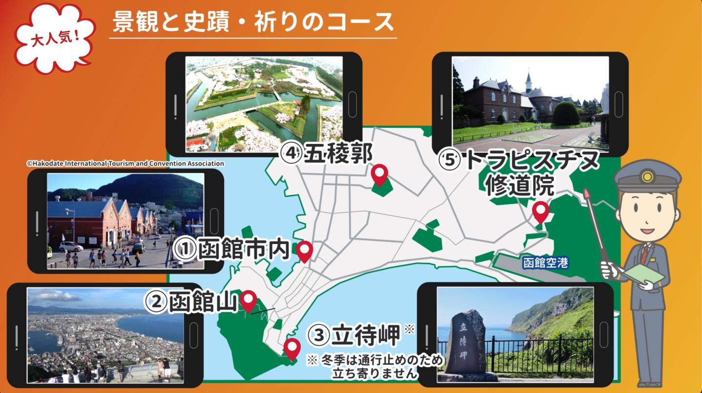 函館タクシー様サムネ