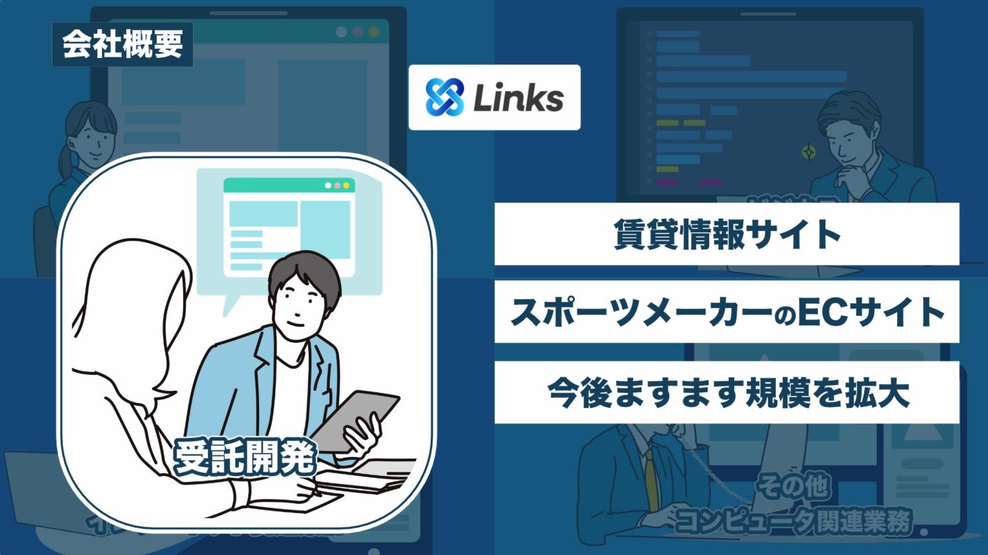 株式会社LINKS様