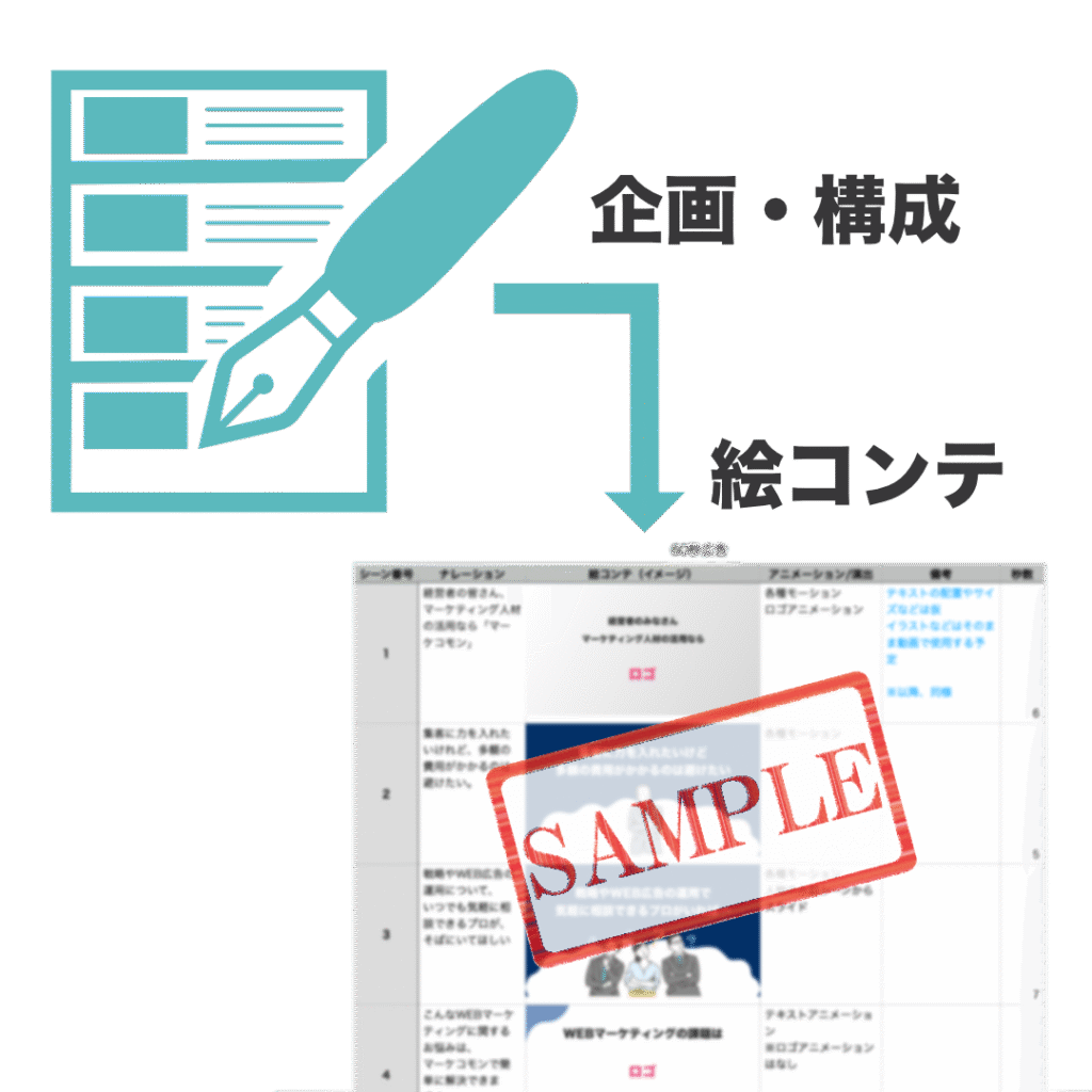 企画・構成・絵コンテ