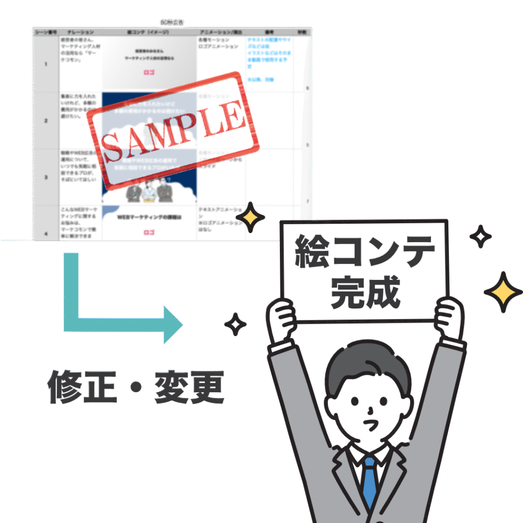 絵コンテ完成