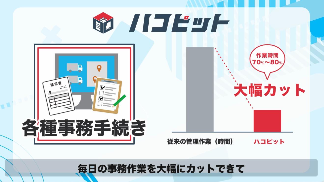 ハコピット様スクショ